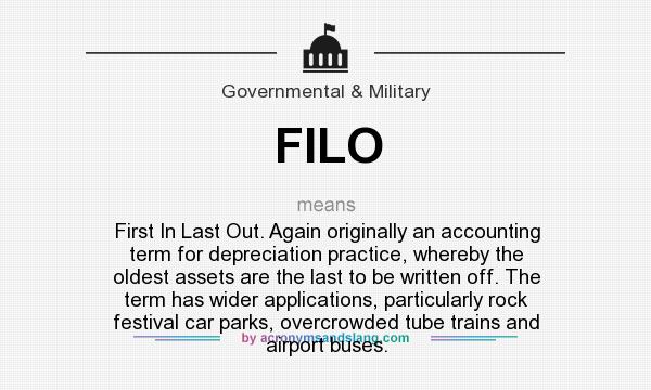 What does FILO mean? It stands for First In Last Out. Again originally an accounting term for depreciation practice, whereby the oldest assets are the last to be written off. The term has wider applications, particularly rock festival car parks, overcrowded tube trains and airport buses.