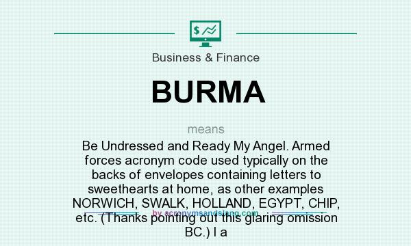 What does BURMA mean? It stands for Be Undressed and Ready My Angel. Armed forces acronym code used typically on the backs of envelopes containing letters to sweethearts at home, as other examples NORWICH, SWALK, HOLLAND, EGYPT, CHIP, etc. (Thanks pointing out this glaring omission BC.) I a