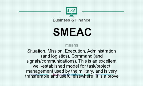 What does SMEAC mean? It stands for Situation, Mission, Execution, Administration (and logistics), Command (and signals/communications). This is an excellent well-established model for task/project management used by the military, and is very transferable and useful elsewhere. It is a prove