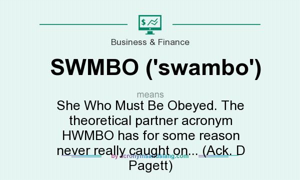 What does SWMBO (`swambo`) mean? It stands for She Who Must Be Obeyed. The theoretical partner acronym HWMBO has for some reason never really caught on... (Ack. D Pagett)