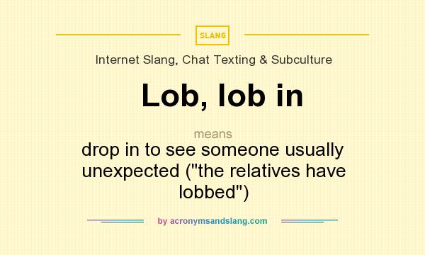 What does Lob, lob in mean? It stands for drop in to see someone usually unexpected (the relatives have lobbed)