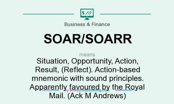 What does SOAR/SOARR mean? It stands for Situation, Opportunity, Action, Result, (Reflect). Action-based mnemonic with sound principles. Apparently favoured by the Royal Mail. (Ack M Andrews)