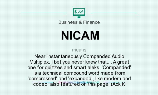 What does NICAM mean? It stands for Near-Instantaneously Companded Audio Multiplex. I bet you never knew that.... A great one for quizzes and smart aleks. `Companded` is a technical compound word made from `compressed` and `expanded`, like modem and codec, also featured on this page. (Ack K