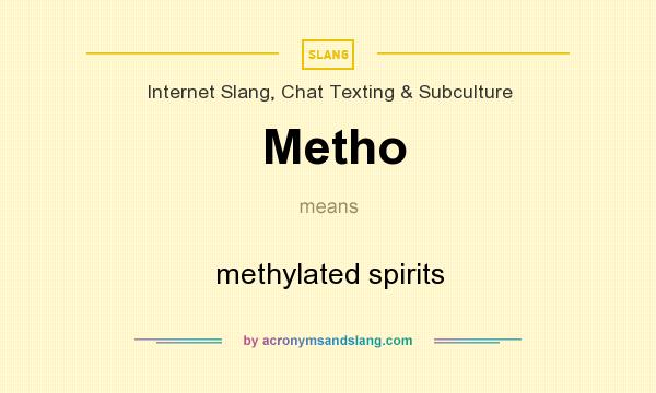 What does Metho mean? It stands for methylated spirits
