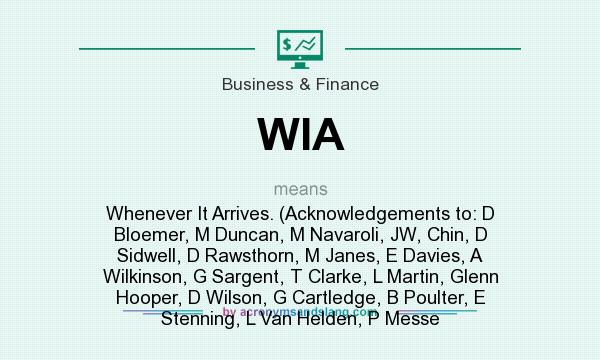 What does WIA mean? It stands for Whenever It Arrives. (Acknowledgements to: D Bloemer, M Duncan, M Navaroli, JW, Chin, D Sidwell, D Rawsthorn, M Janes, E Davies, A Wilkinson, G Sargent, T Clarke, L Martin, Glenn Hooper, D Wilson, G Cartledge, B Poulter, E Stenning, L Van Helden, P Messe