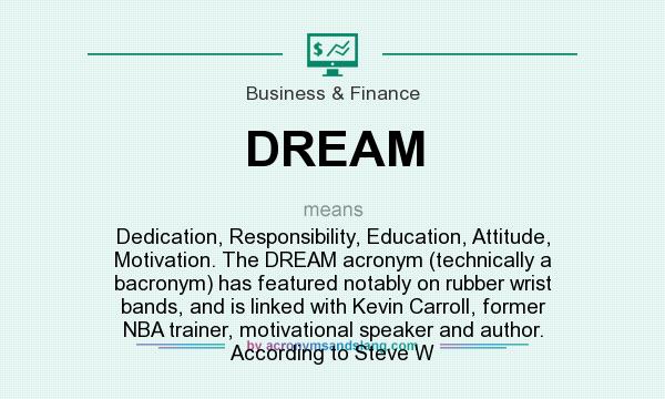 What does DREAM  mean? It stands for Dedication, Responsibility, Education, Attitude, Motivation. The DREAM acronym (technically a bacronym) has featured notably on rubber wrist bands, and is linked with Kevin Carroll, former NBA trainer, motivational speaker and author. According to Steve W