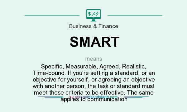 What does SMART  mean? It stands for Specific, Measurable, Agreed, Realistic, Time-bound. If you`re setting a standard, or an objective for yourself, or agreeing an objective with another person, the task or standard must meet these criteria to be effective. The same applies to communication