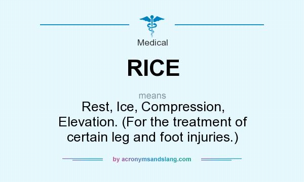 What does RICE mean? It stands for Rest, Ice, Compression, Elevation. (For the treatment of certain leg and foot injuries.)