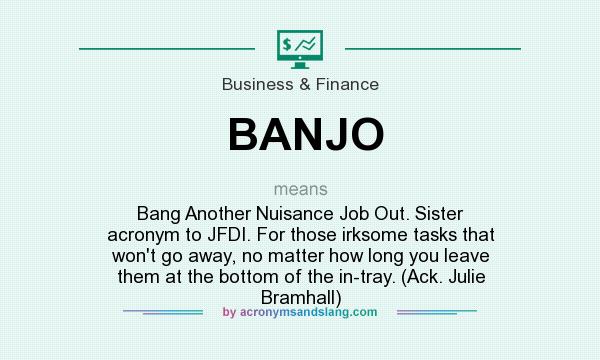 What does BANJO mean? It stands for Bang Another Nuisance Job Out. Sister acronym to JFDI. For those irksome tasks that won`t go away, no matter how long you leave them at the bottom of the in-tray. (Ack. Julie Bramhall)