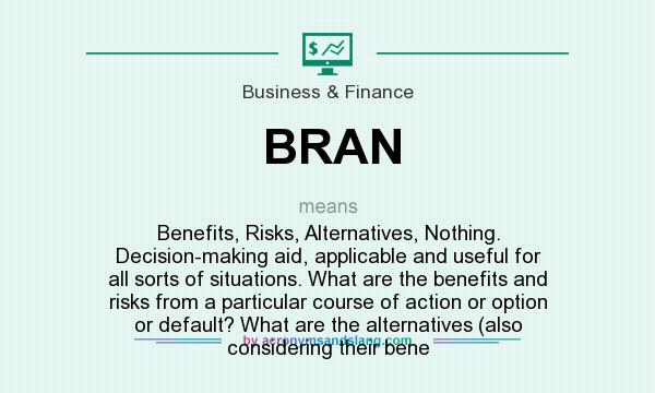 What does BRAN mean? It stands for Benefits, Risks, Alternatives, Nothing. Decision-making aid, applicable and useful for all sorts of situations. What are the benefits and risks from a particular course of action or option or default? What are the alternatives (also considering their bene