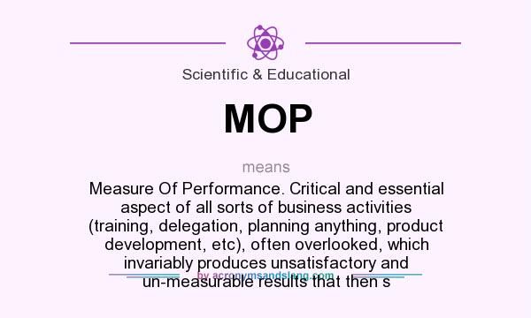 What does MOP mean? It stands for Measure Of Performance. Critical and essential aspect of all sorts of business activities (training, delegation, planning anything, product development, etc), often overlooked, which invariably produces unsatisfactory and un-measurable results that then s