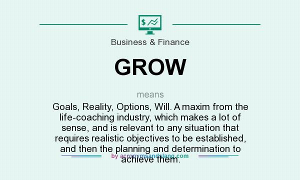 What does GROW mean? It stands for Goals, Reality, Options, Will. A maxim from the life-coaching industry, which makes a lot of sense, and is relevant to any situation that requires realistic objectives to be established, and then the planning and determination to achieve them.