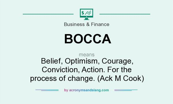 What does BOCCA mean? It stands for Belief, Optimism, Courage, Conviction, Action. For the process of change. (Ack M Cook)