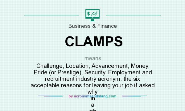 What does CLAMPS mean? It stands for Challenge, Location, Advancement, Money, Pride (or Prestige), Security. Employment and recruitment industry acronym: the six acceptable reasons for leaving your job if asked why in a job interview, cited by MJ Yate (interview guru and author). See the job