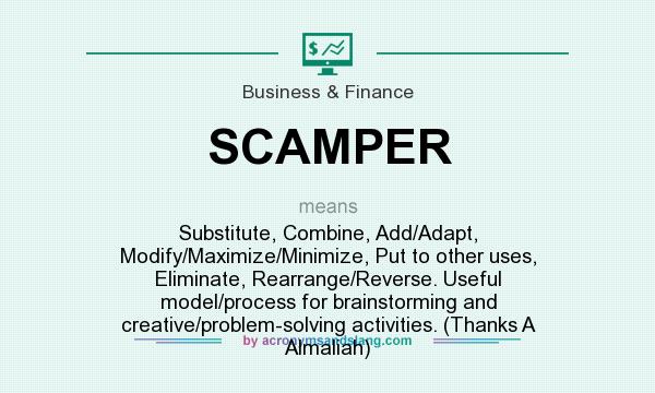 What does SCAMPER mean? It stands for Substitute, Combine, Add/Adapt, Modify/Maximize/Minimize, Put to other uses, Eliminate, Rearrange/Reverse. Useful model/process for brainstorming and creative/problem-solving activities. (Thanks A Almaliah)
