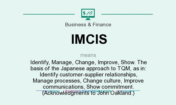 What does IMCIS mean? It stands for Identify, Manage, Change, Improve, Show. The basis of the Japanese approach to TQM, as in: Identify customer-supplier relationships, Manage processes, Change culture, Improve communications, Show commitment. (Acknowledgments to John Oakland.)