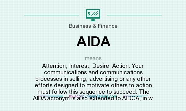 What does AIDA mean? It stands for Attention, Interest, Desire, Action. Your communications and communications processes in selling, advertising or any other efforts designed to motivate others to action must follow this sequence to succeed. The AIDA acronym is also extended to AIDCA, in w