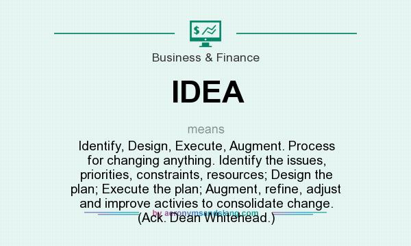 What does IDEA mean? It stands for Identify, Design, Execute, Augment. Process for changing anything. Identify the issues, priorities, constraints, resources; Design the plan; Execute the plan; Augment, refine, adjust and improve activies to consolidate change. (Ack. Dean Whitehead.)
