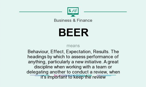 What does BEER mean? It stands for Behaviour, Effect, Expectation, Results. The headings by which to assess performance of anything, particularly a new initiative. A great discipline when working with a team or delegating another to conduct a review, when it`s important to keep the review