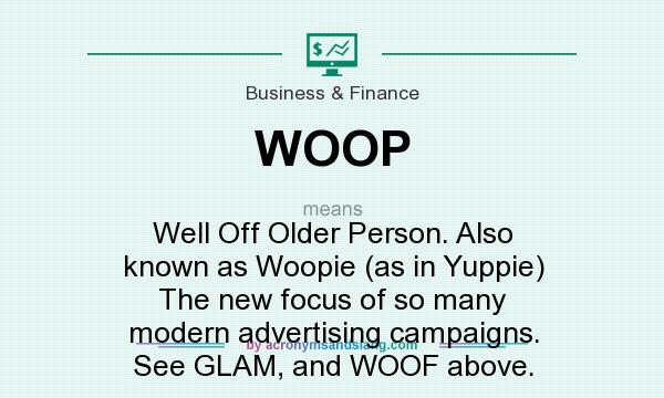 What does WOOP mean? It stands for Well Off Older Person. Also known as Woopie (as in Yuppie) The new focus of so many modern advertising campaigns. See GLAM, and WOOF above.
