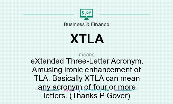 What does XTLA mean? It stands for eXtended Three-Letter Acronym. Amusing ironic enhancement of TLA. Basically XTLA can mean any acronym of four or more letters. (Thanks P Gover)