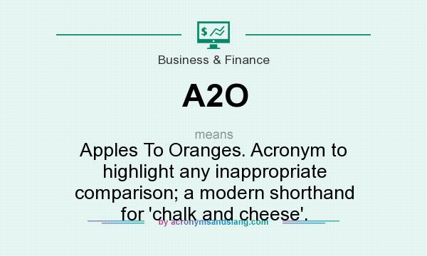 What does A2O mean? It stands for Apples To Oranges. Acronym to highlight any inappropriate comparison; a modern shorthand for `chalk and cheese`.
