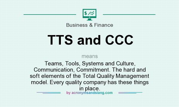 What does TTS and CCC mean? It stands for Teams, Tools, Systems and Culture, Communication, Commitment. The hard and soft elements of the Total Quality Management model. Every quality company has these things in place.