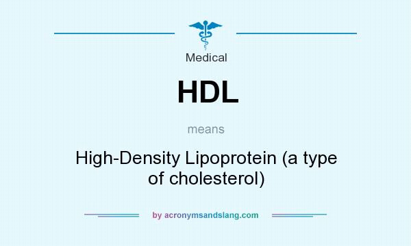 What does HDL mean? It stands for High-Density Lipoprotein (a type of cholesterol)