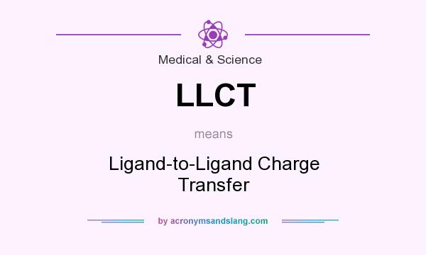 What does LLCT mean? It stands for Ligand-to-Ligand Charge Transfer