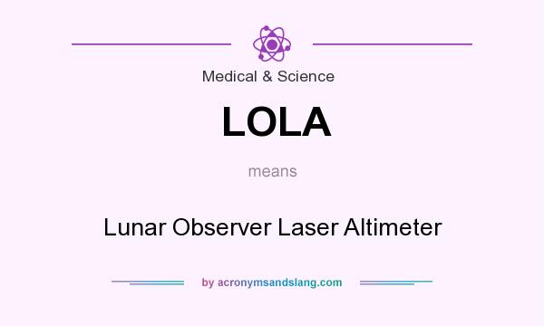 What does LOLA mean? It stands for Lunar Observer Laser Altimeter