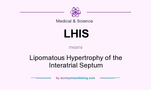 What does LHIS mean? It stands for Lipomatous Hypertrophy of the Interatrial Septum