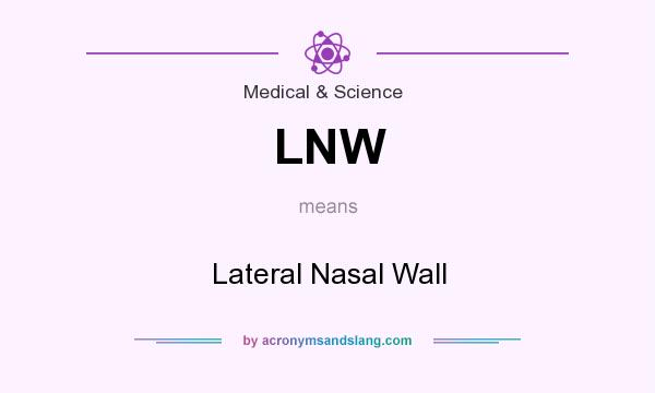 What does LNW mean? It stands for Lateral Nasal Wall