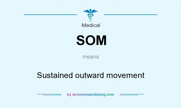 What does SOM mean? It stands for Sustained outward movement