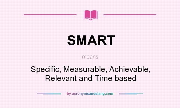 What does SMART mean? It stands for Specific, Measurable, Achievable, Relevant and Time based