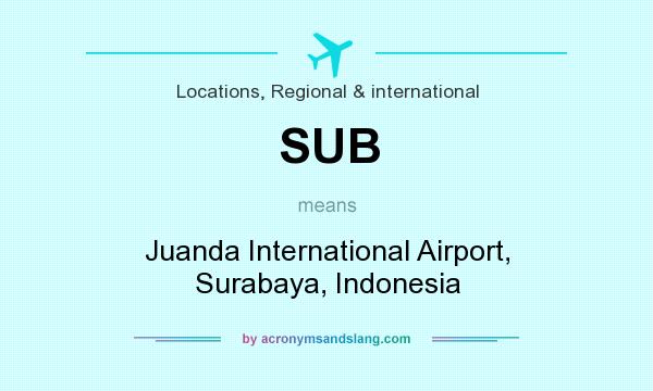 What does SUB mean? It stands for Juanda International Airport, Surabaya, Indonesia