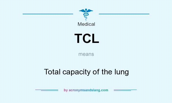 What does TCL mean? It stands for Total capacity of the lung