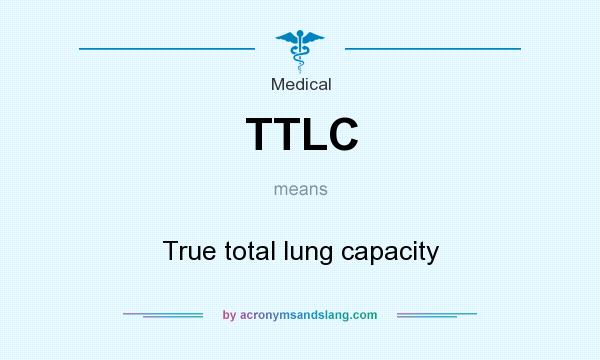 What does TTLC mean? It stands for True total lung capacity
