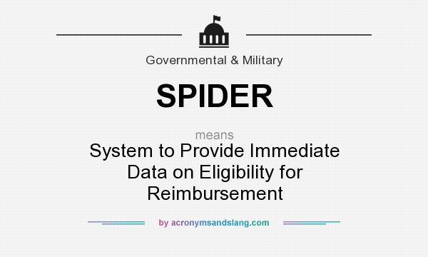 What does SPIDER mean? It stands for System to Provide Immediate Data on Eligibility for Reimbursement