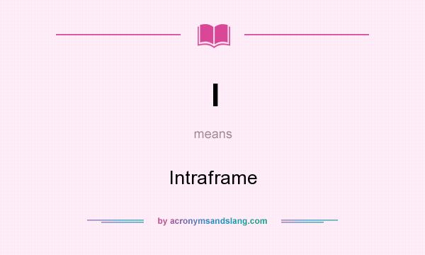 What does I mean? It stands for Intraframe