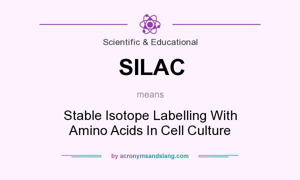 What does SILAC mean? It stands for Stable Isotope Labelling With Amino Acids In Cell Culture