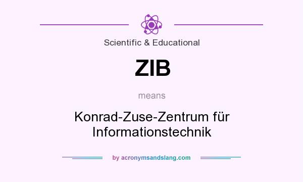 What does ZIB mean? It stands for Konrad-Zuse-Zentrum für Informationstechnik