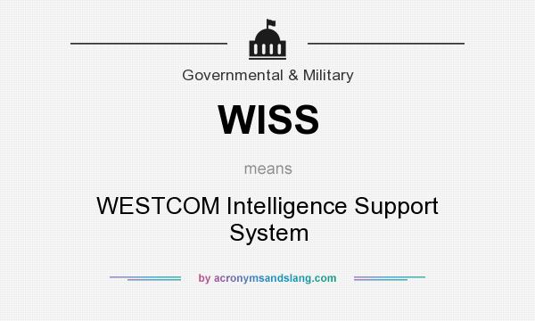 What does WISS mean? It stands for WESTCOM Intelligence Support System