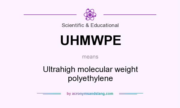 What does UHMWPE mean? It stands for Ultrahigh molecular weight polyethylene
