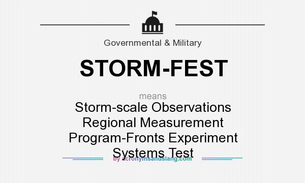 What does STORM-FEST mean? It stands for Storm-scale Observations Regional Measurement Program-Fronts Experiment Systems Test