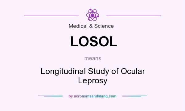 What does LOSOL mean? It stands for Longitudinal Study of Ocular Leprosy