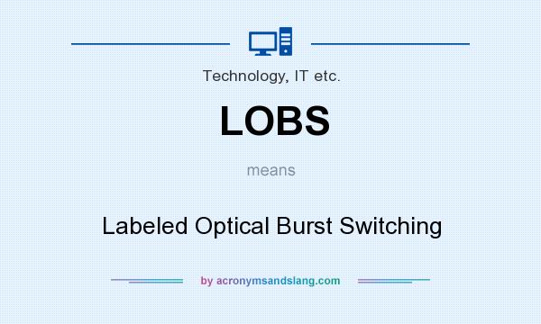 What does LOBS mean? It stands for Labeled Optical Burst Switching