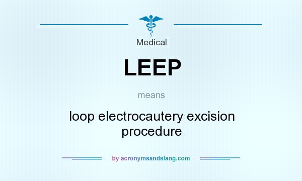 What does LEEP mean? It stands for loop electrocautery excision procedure