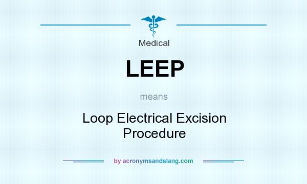 What does LEEP mean? It stands for Loop Electrical Excision Procedure