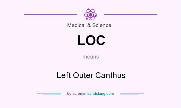 What does LOC mean? It stands for Left Outer Canthus