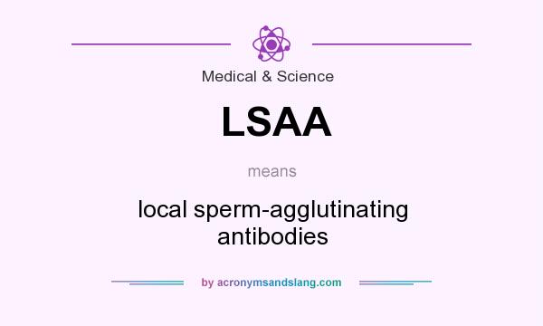 What does LSAA mean? It stands for local sperm-agglutinating antibodies